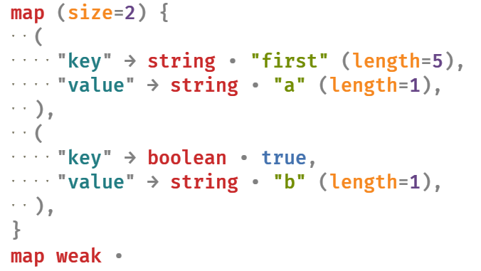 Consono - The most correct, informative, appealing, and configurable ...